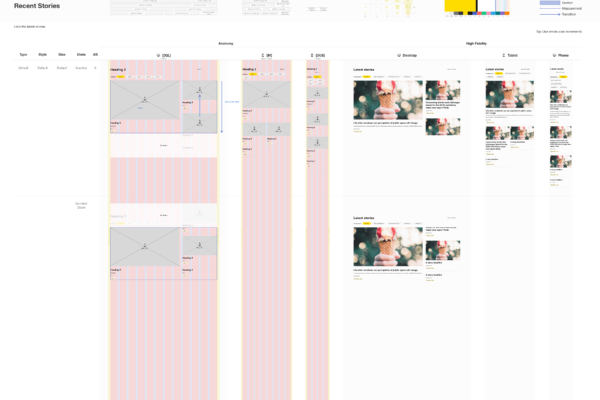Recent Stories 1.2@0.4x Recent Stories 1.2@0.4x