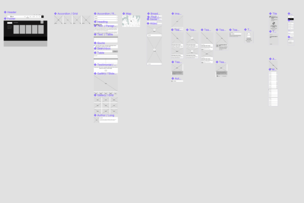 gl-lfdesignsystem-unsw3.0-components gl-lfdesignsystem-unsw3.0-components
