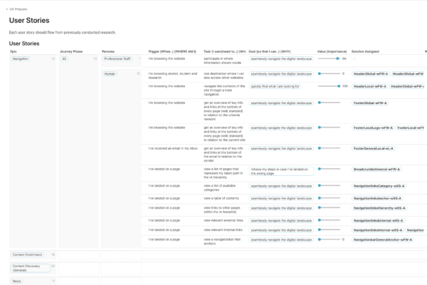 gl-researchsynthesis-userstories gl-researchsynthesis-userstories